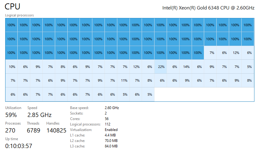 CPU with only 1 CPU Rendering