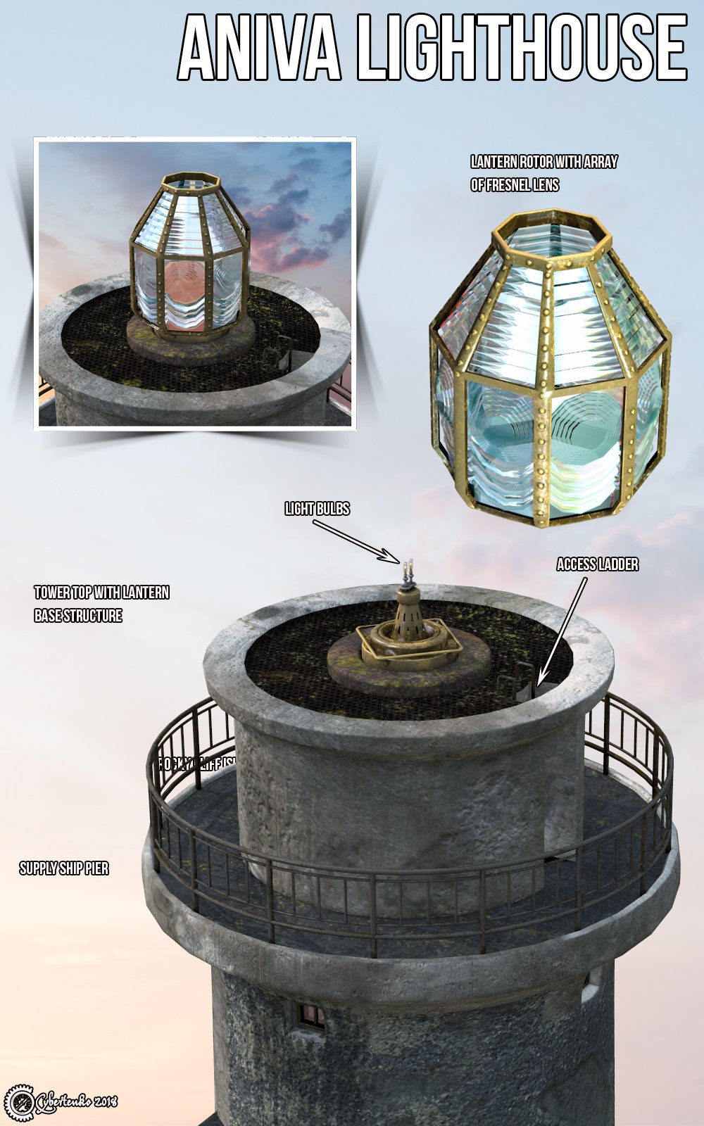 Aniva Lighthouse | Daz 3D