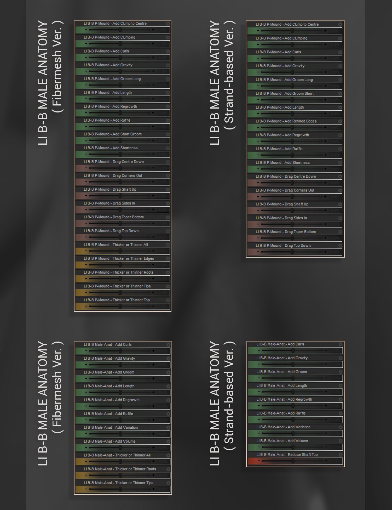 LI Body Bristles - Male Anatomy for Genesis 9