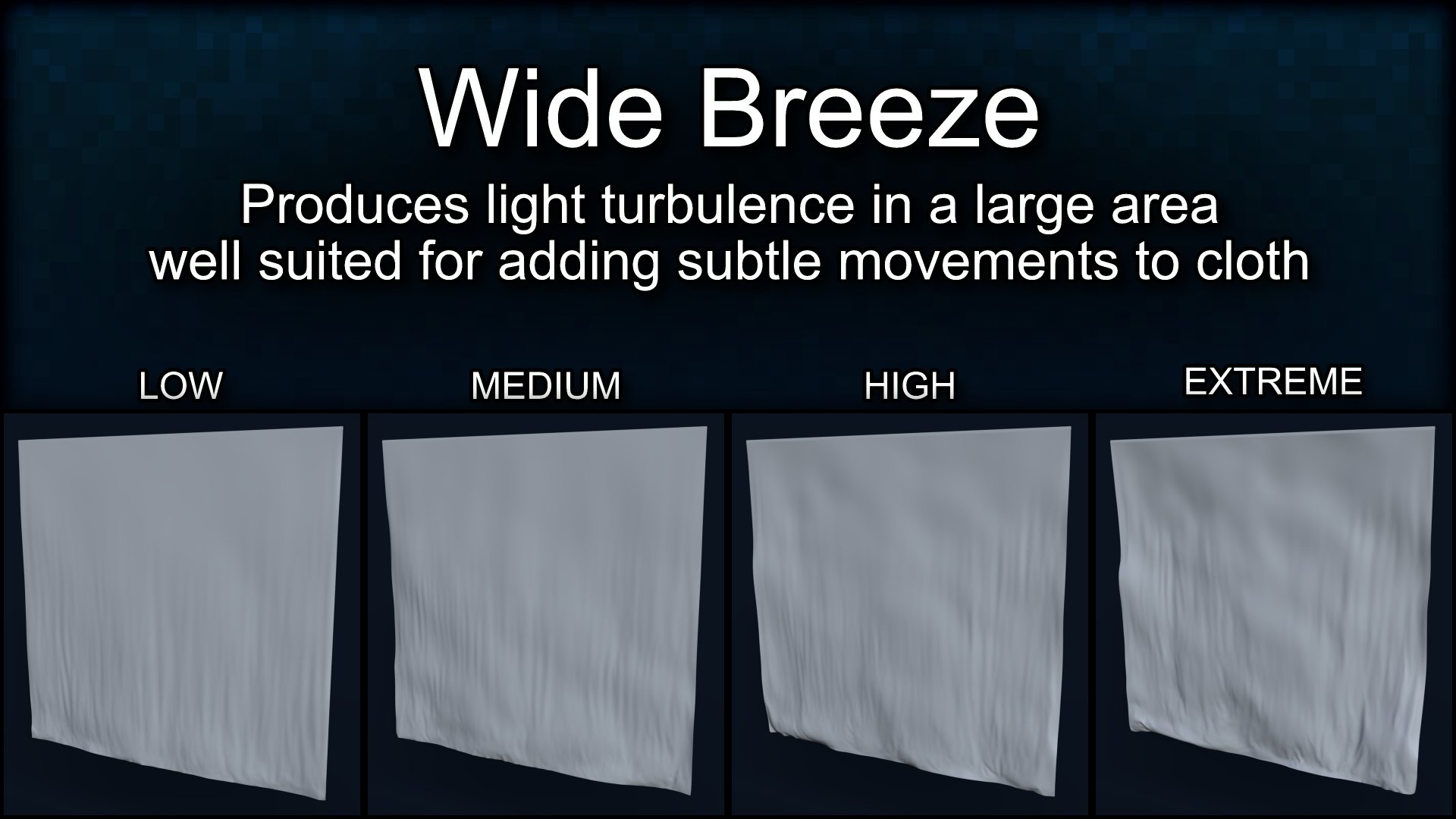 Dynamic Wind Rigs for dForce Cloth