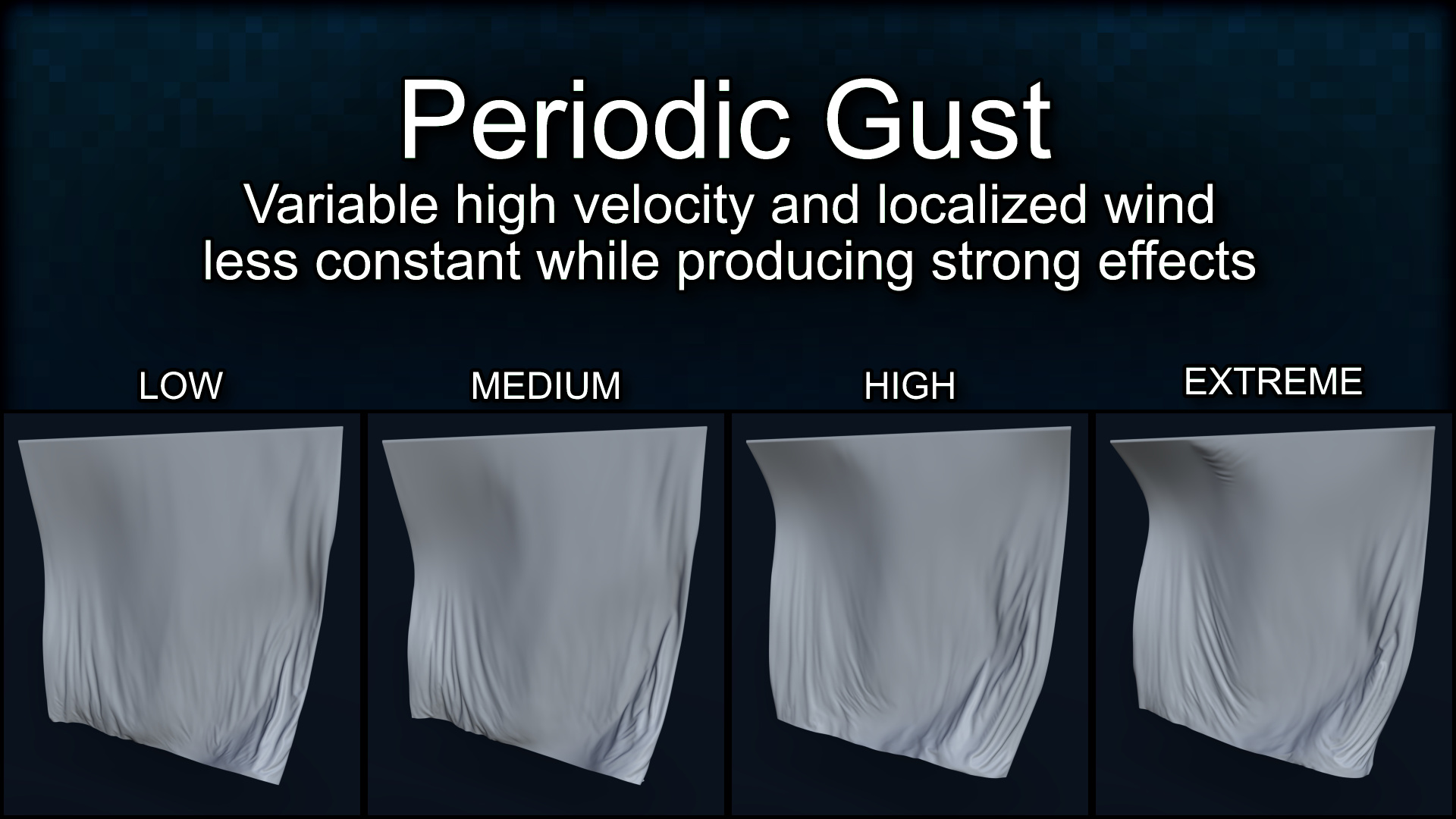 Dynamic Wind Rigs for dForce Cloth | Daz 3D