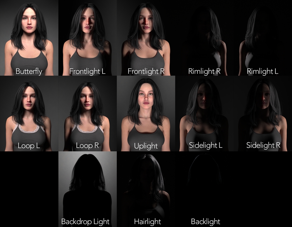 Sc Studio Figure SC Core Studio Lighting for Daz Studio | Daz 3D