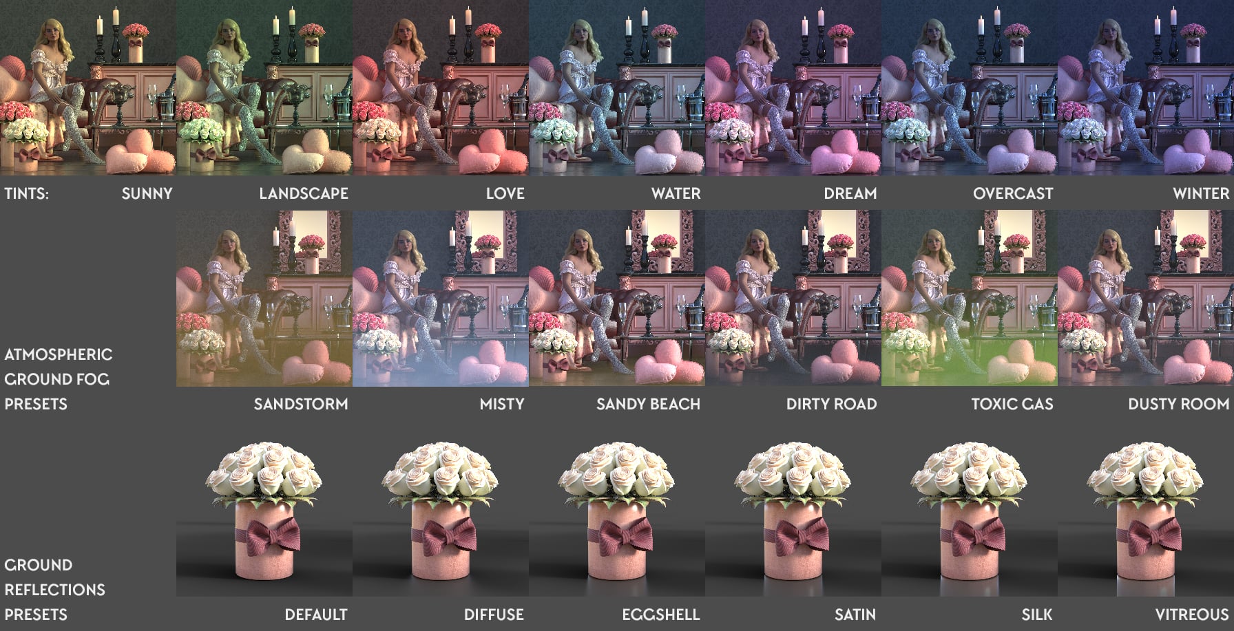 PTF Render Foundry | Daz 3D