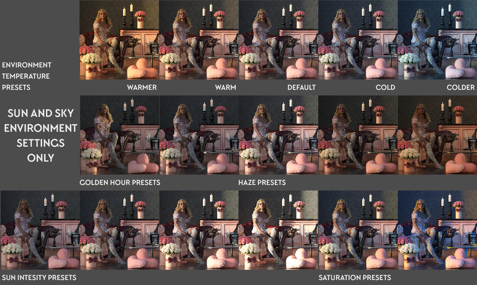 PTF Render Foundry | Daz 3D