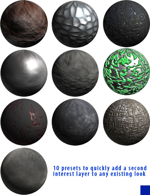UberSurface2 Layered Shader for DAZ Studio by: omnifreaker, 3D Models by Daz 3D