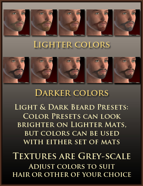 Genesis Beard | Daz 3D