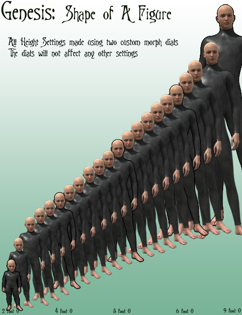 Genesis: Shape of a Figure by: Lyrra Madril, 3D Models by Daz 3D