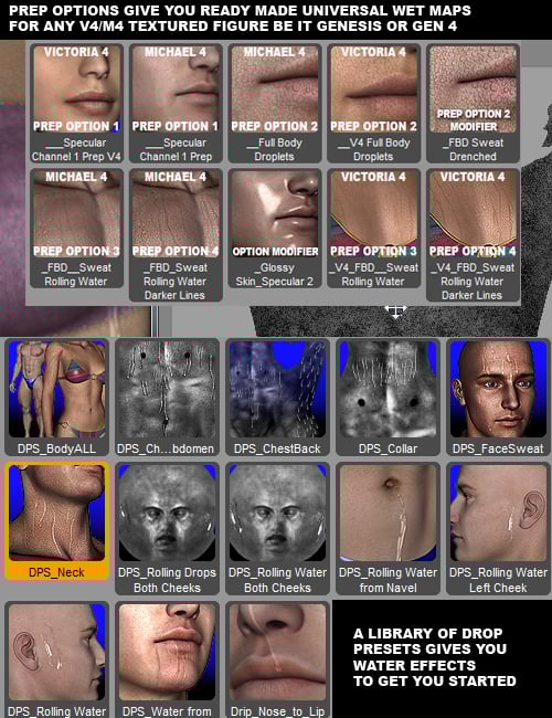 Wet Body Wet Body by: SimonWM, 3D Models by Daz 3D
