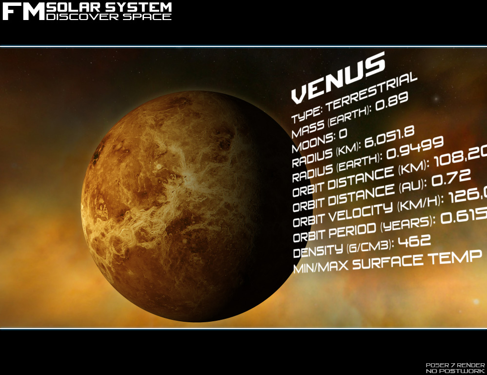 FM Solar System by: Flipmode, 3D Models by Daz 3D