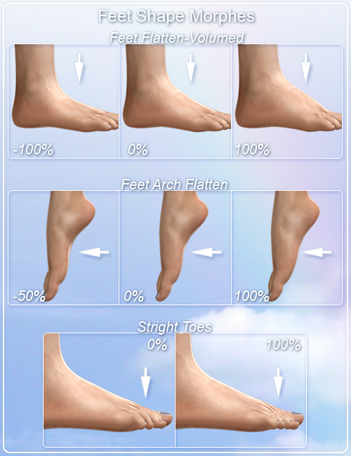 Ideal Beauty Shapes: Feet for Genesis by: CJ-Studio, 3D Models by Daz 3D