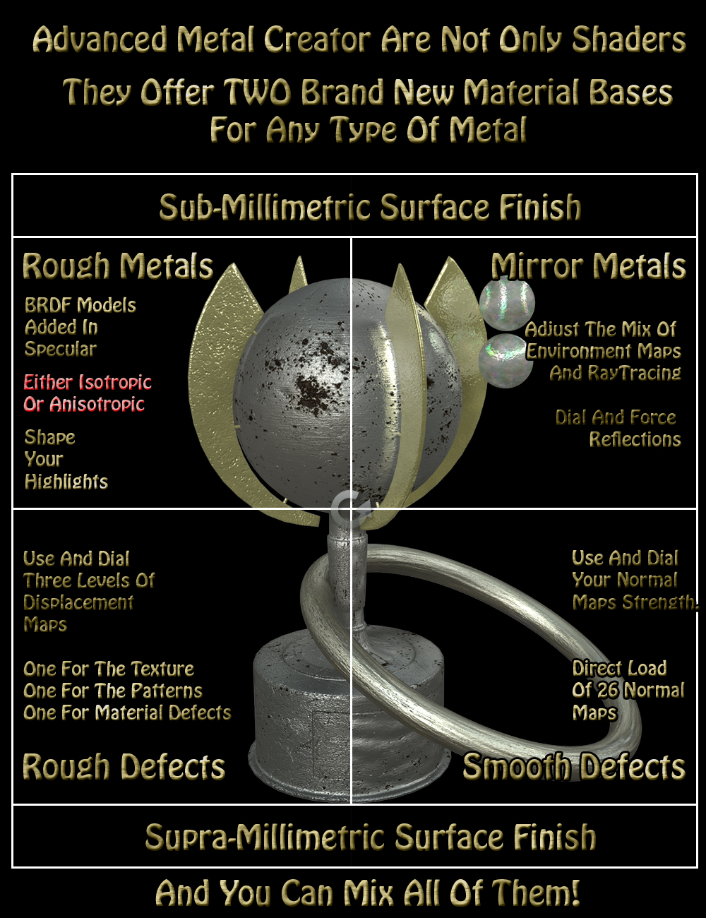 Advanced Metal Creator by: V3Digitimes, 3D Models by Daz 3D