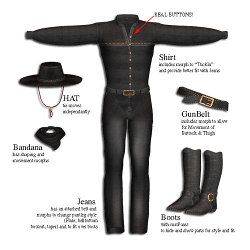 The Gunslinger for Stephanie 3.0 The Gunslinger for Stephanie 3.0 by: Frances Coffill, 3D Models by Daz 3D