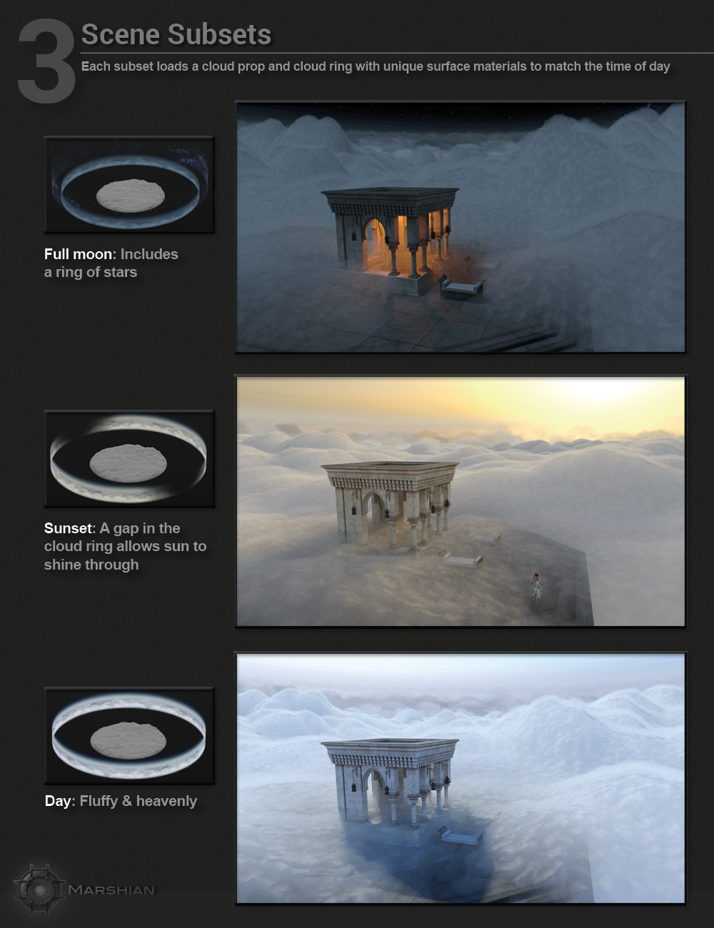 Above the Clouds for Iray: Nimbostratus by: Marshian, 3D Models by Daz 3D