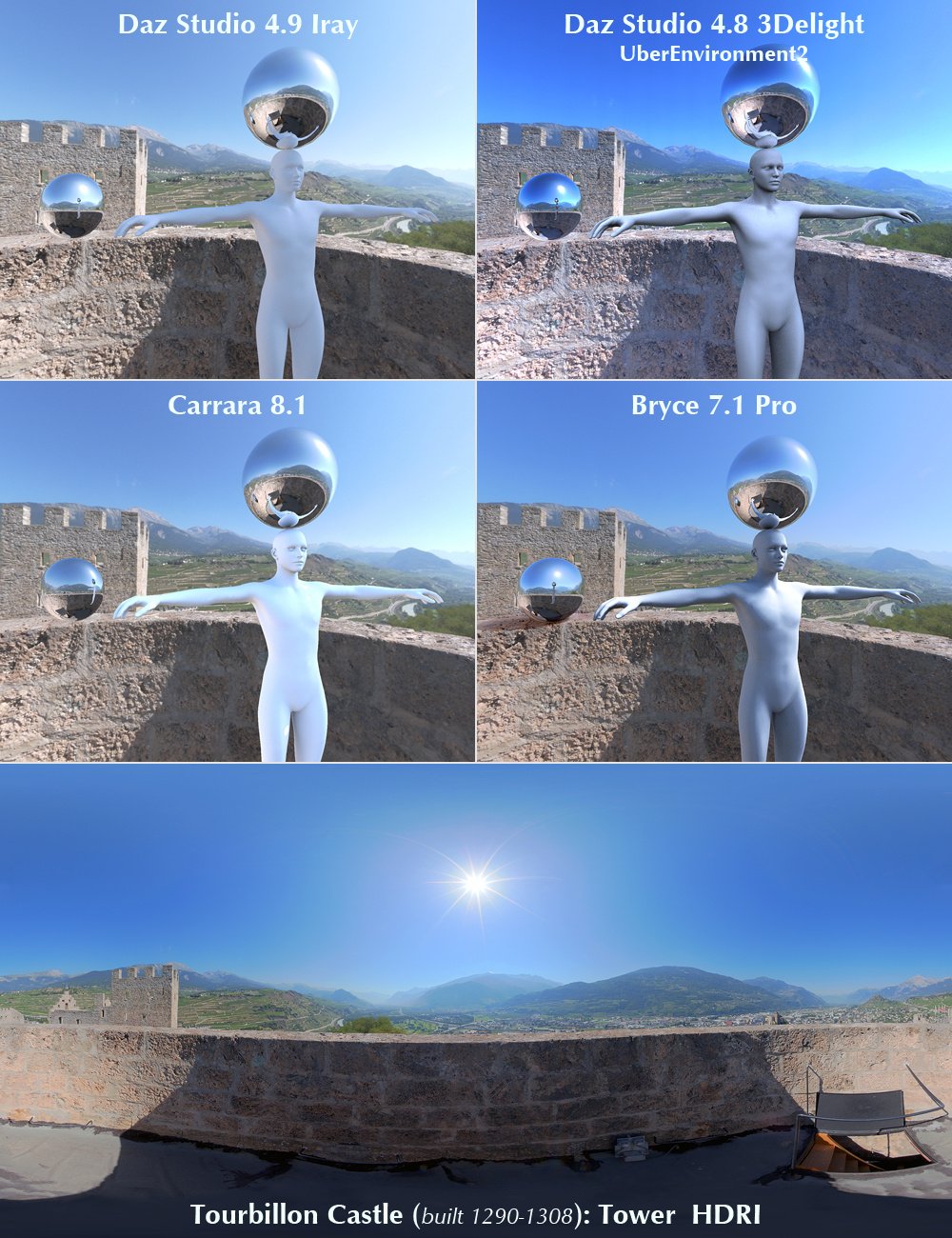 HDRI Set Tourbillon HDRI Set Tourbillon by: Horo, 3D Models by Daz 3D