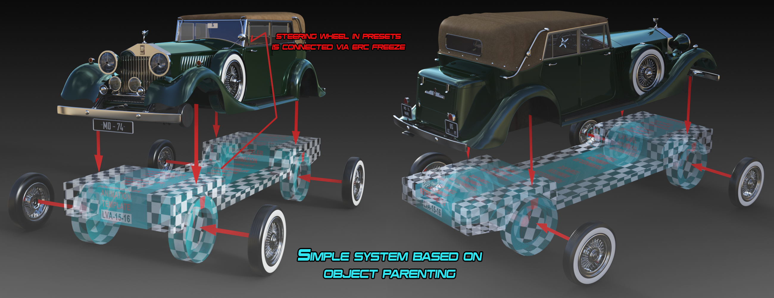 Animation Four Wheeler Template by: Linday, 3D Models by Daz 3D