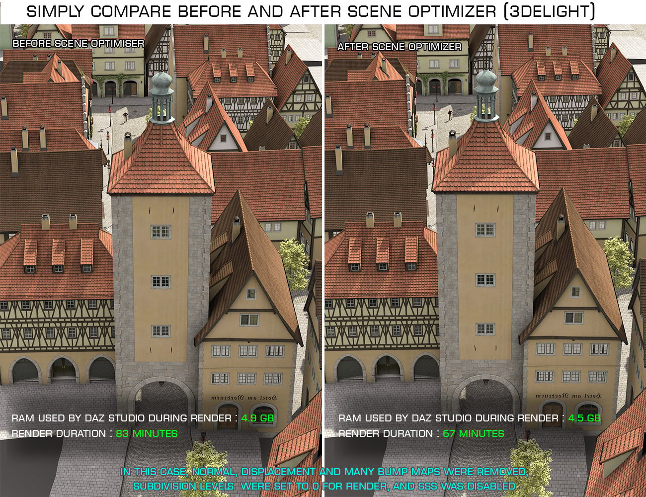 Scene Optimizer by: V3Digitimes, 3D Models by Daz 3D