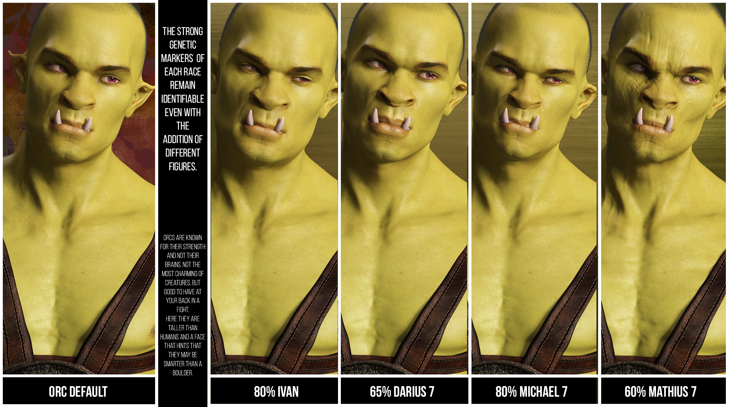 LY Fantasy Races HD Faces and Bodies LY Fantasy Races HD Faces and Bodies by: Lyoness, 3D Models by Daz 3D