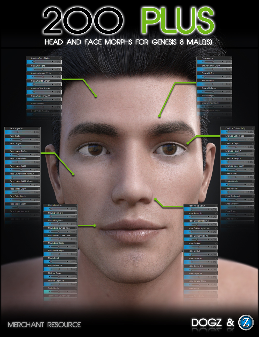 200 Plus Head and Face Morphs for Genesis 8 Male(s) by: Zev0Dogz, 3D Models by Daz 3D