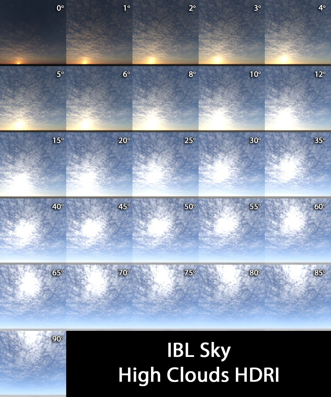 IBL Skies - High Clouds by: Denki Gaka, 3D Models by Daz 3D