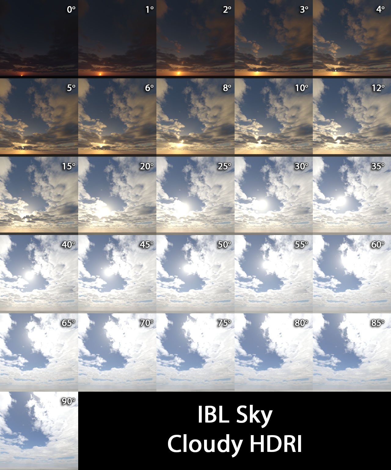 IBL Skies - Cloudy by: Denki Gaka, 3D Models by Daz 3D