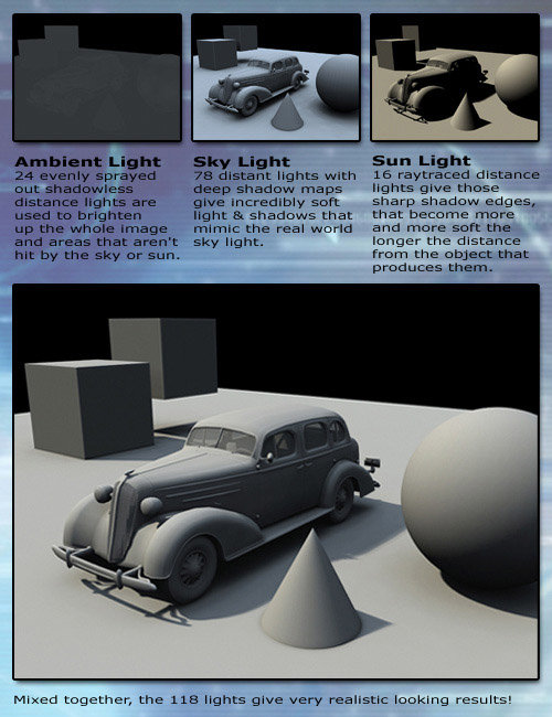 Light Dome PRO by: Dreamlight, 3D Models by Daz 3D