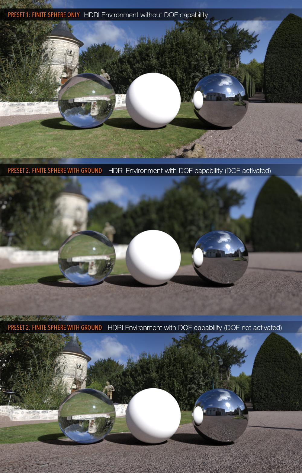UltraHD IRAY HDRI With DOF - Parks and Creation by: Cake OneBob Callawah, 3D Models by Daz 3D