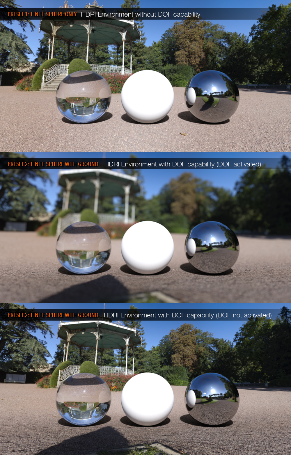UltraHD IRAY HDRI With DOF - Parks and Creation by: Cake OneBob Callawah, 3D Models by Daz 3D