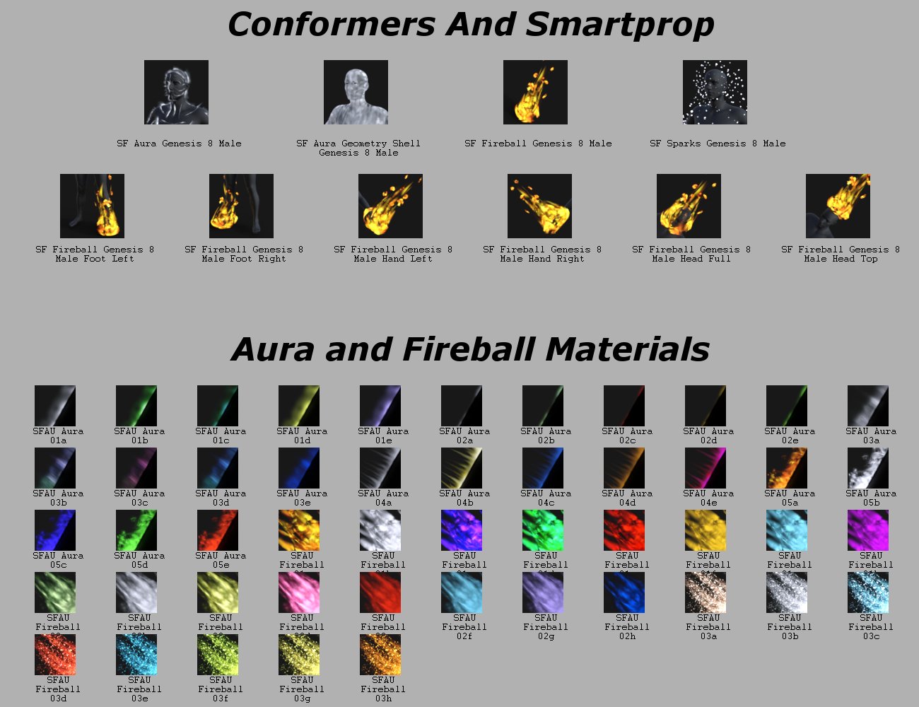 SF Auras Genesis 8 Male SF Auras Genesis 8 Male by: SickleyieldFuseling, 3D Models by Daz 3D