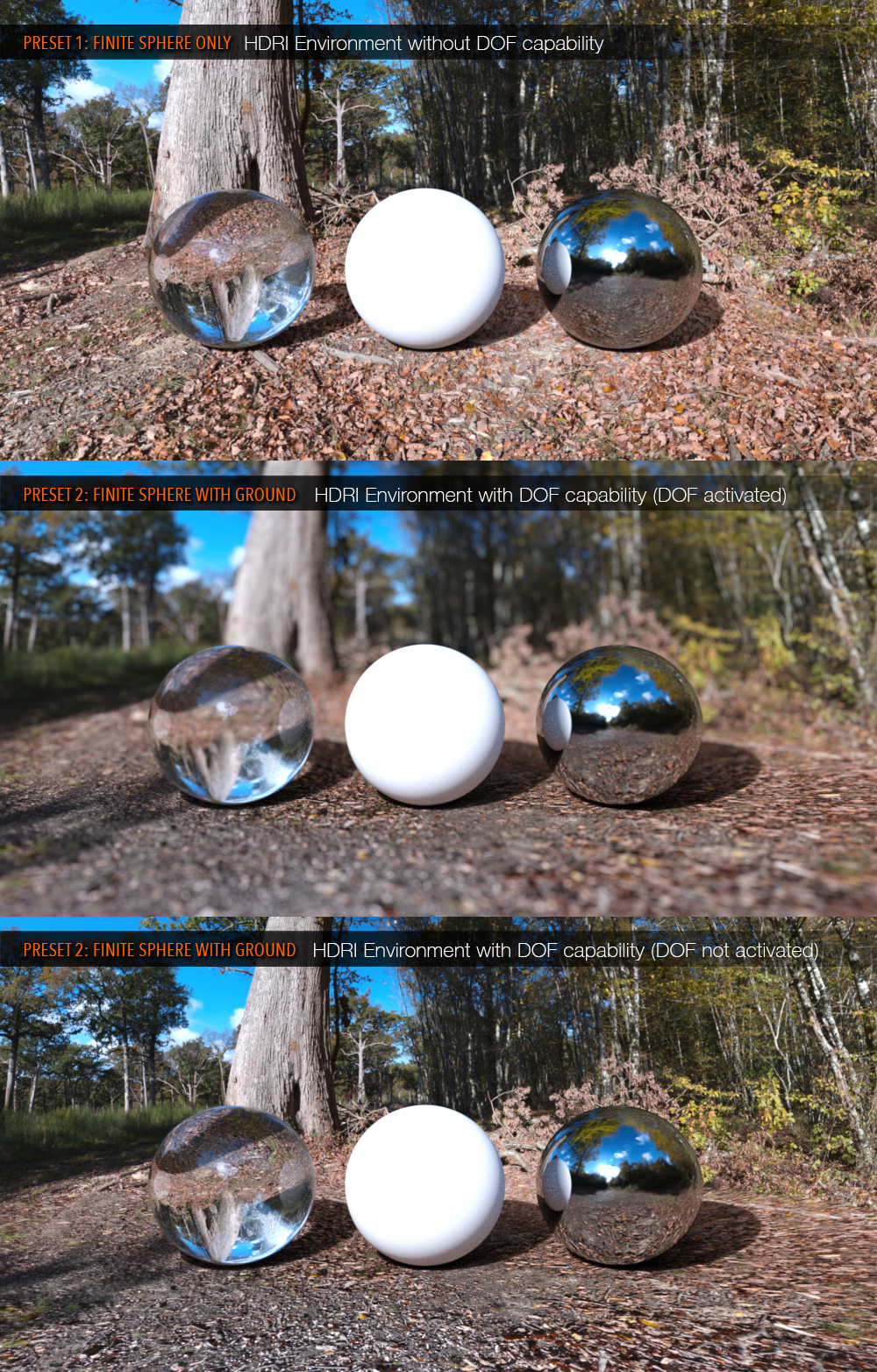 UltraHD IRAY HDRI With DOF - Outdoor Pack 2 by: Cake OneBob Callawah, 3D Models by Daz 3D