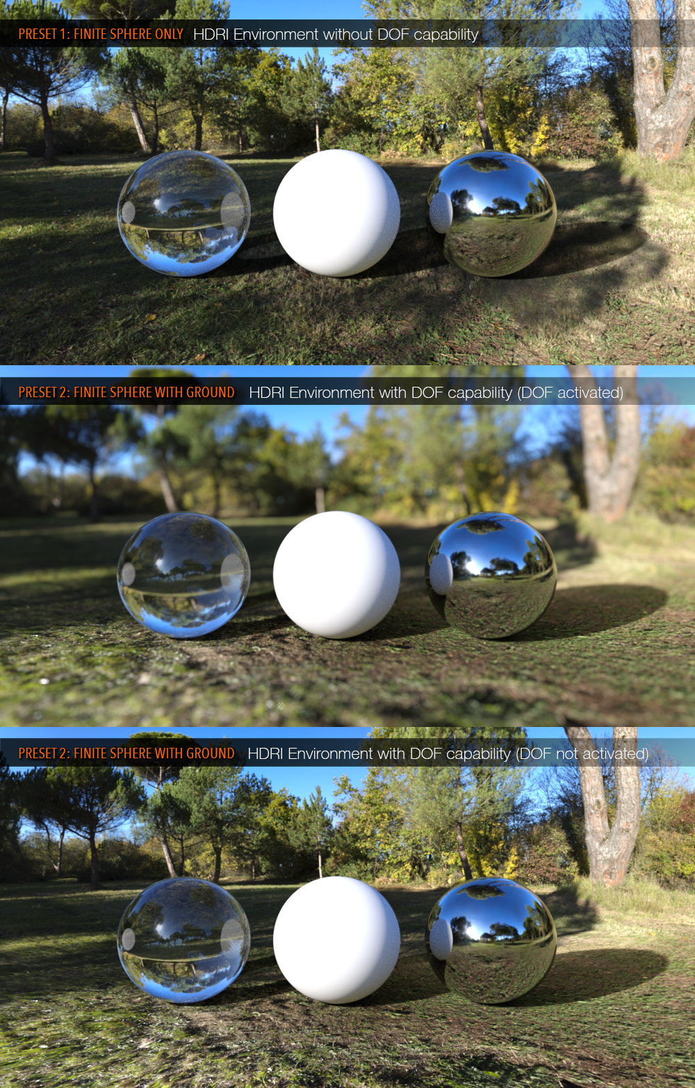 UltraHD IRAY HDRI With DOF - Outdoor Pack 2 by: Cake OneBob Callawah, 3D Models by Daz 3D