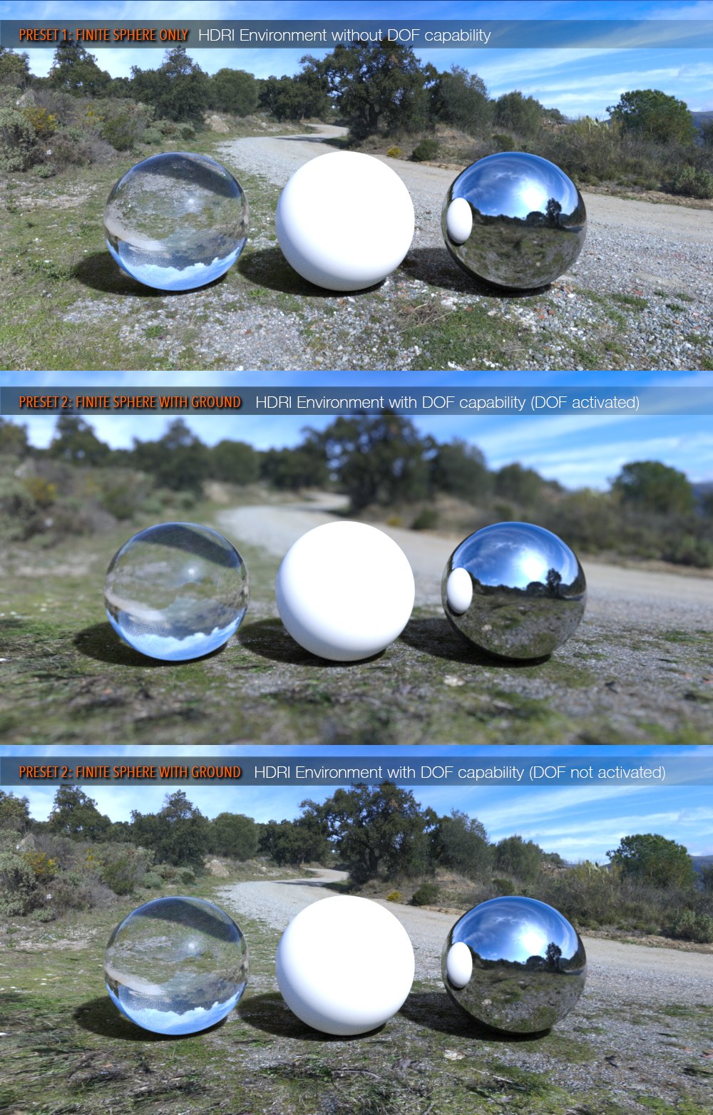 UltraHD Iray HDRI With DOF - Outdoor Pack 3 - Spain by: Cake OneBob Callawah, 3D Models by Daz 3D