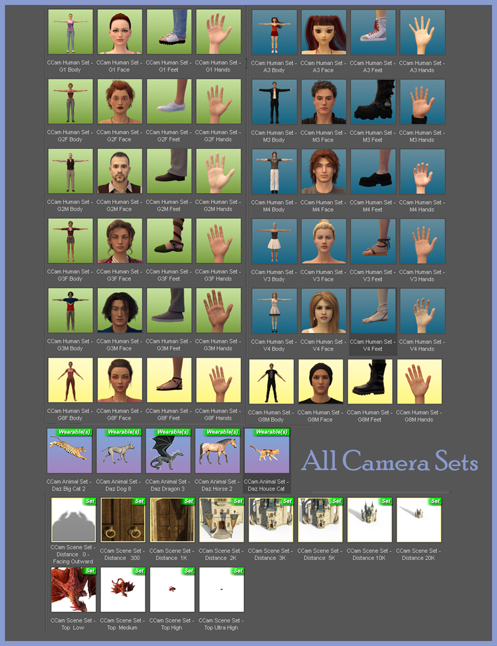 Canary's Cameras by: Canary3d, 3D Models by Daz 3D