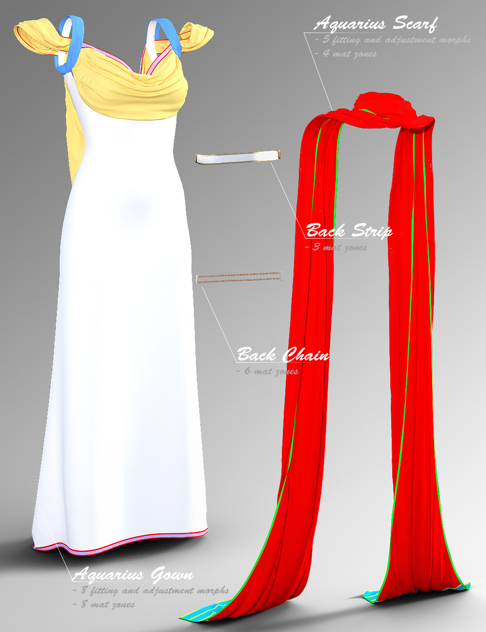 dForce Aquarius Gown for Genesis 3 and 8 Female(s) by: Sshodan, 3D Models by Daz 3D