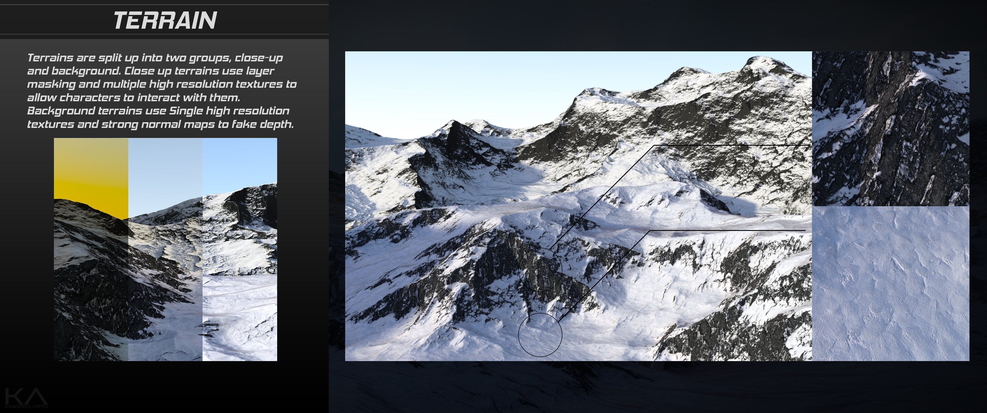 Mega Terrain: Winter Edition by: KindredArts, 3D Models by Daz 3D