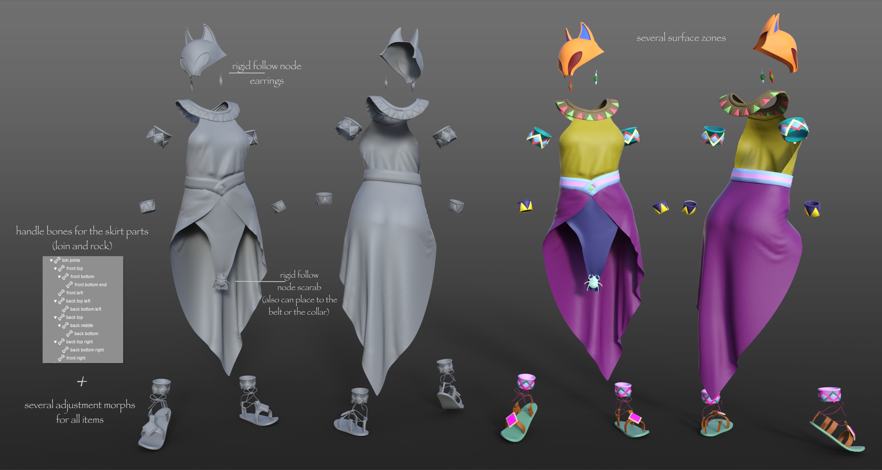 dForce Menhet Outfit for Genesis 8 Female by: 3D-GHDesignSade, 3D Models by Daz 3D