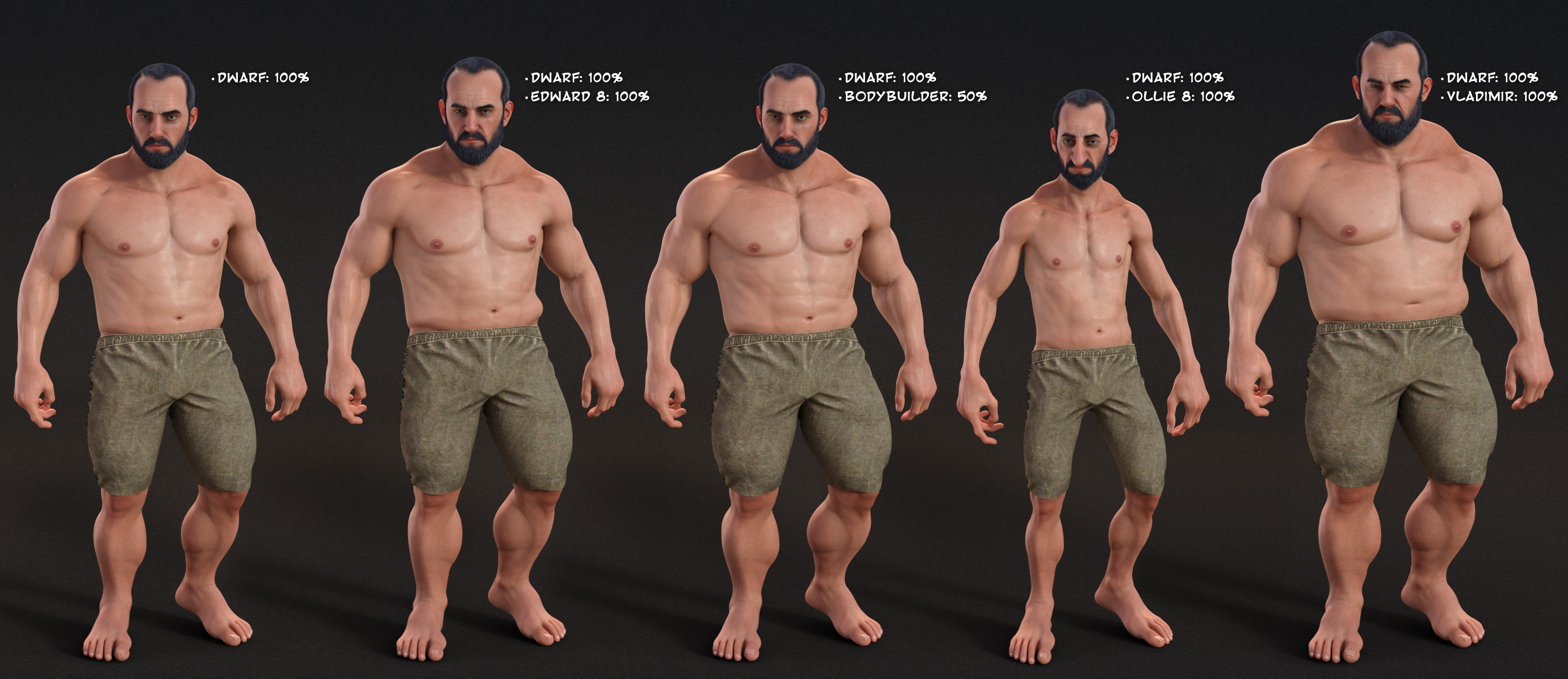 Dwarf HD for Genesis 8 Male by: GhostofMacbeth, 3D Models by Daz 3D