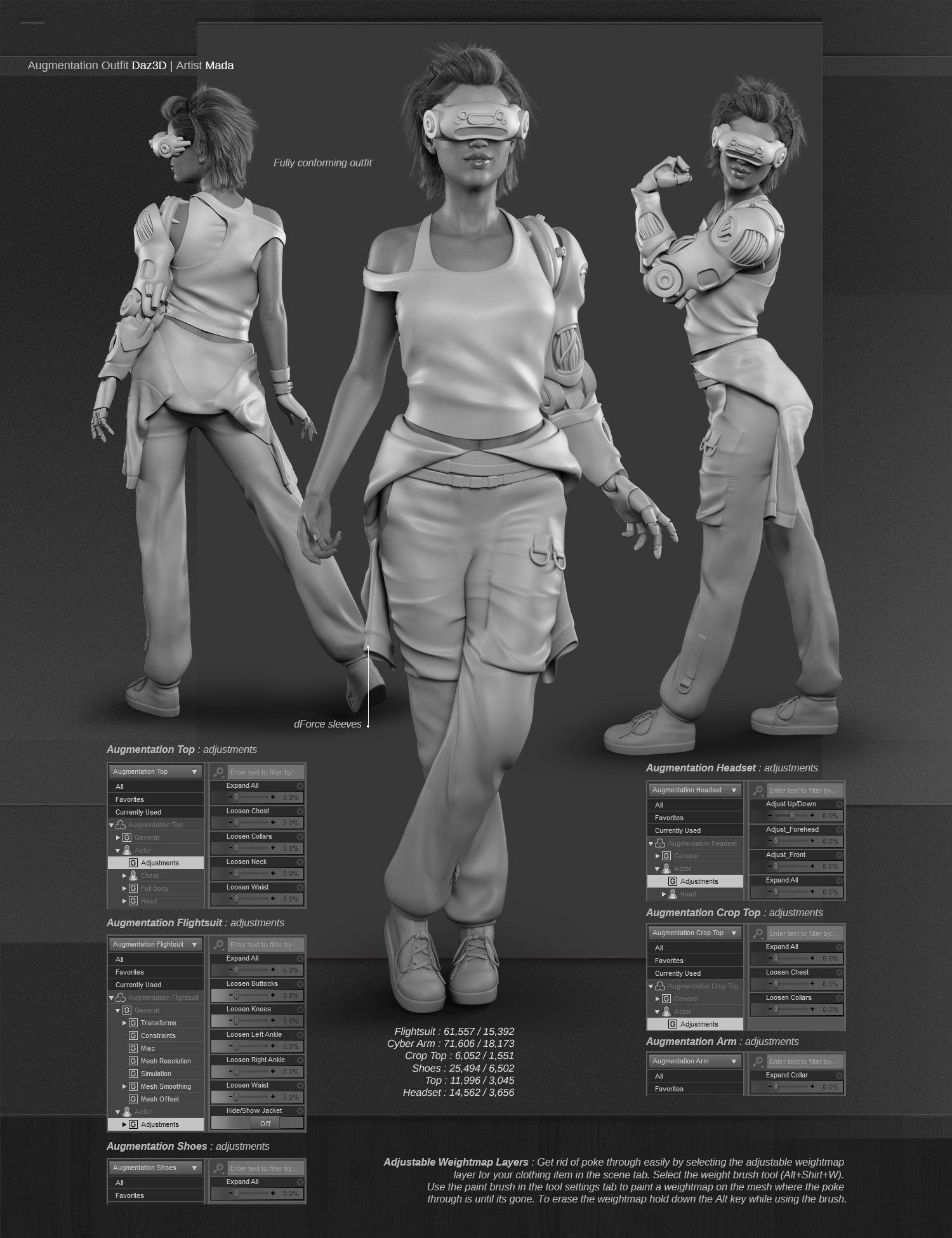 dForce Augmentation Outfit for Genesis 8 Female(s) by: MadaSadeMoonscape Graphics, 3D Models by Daz 3D