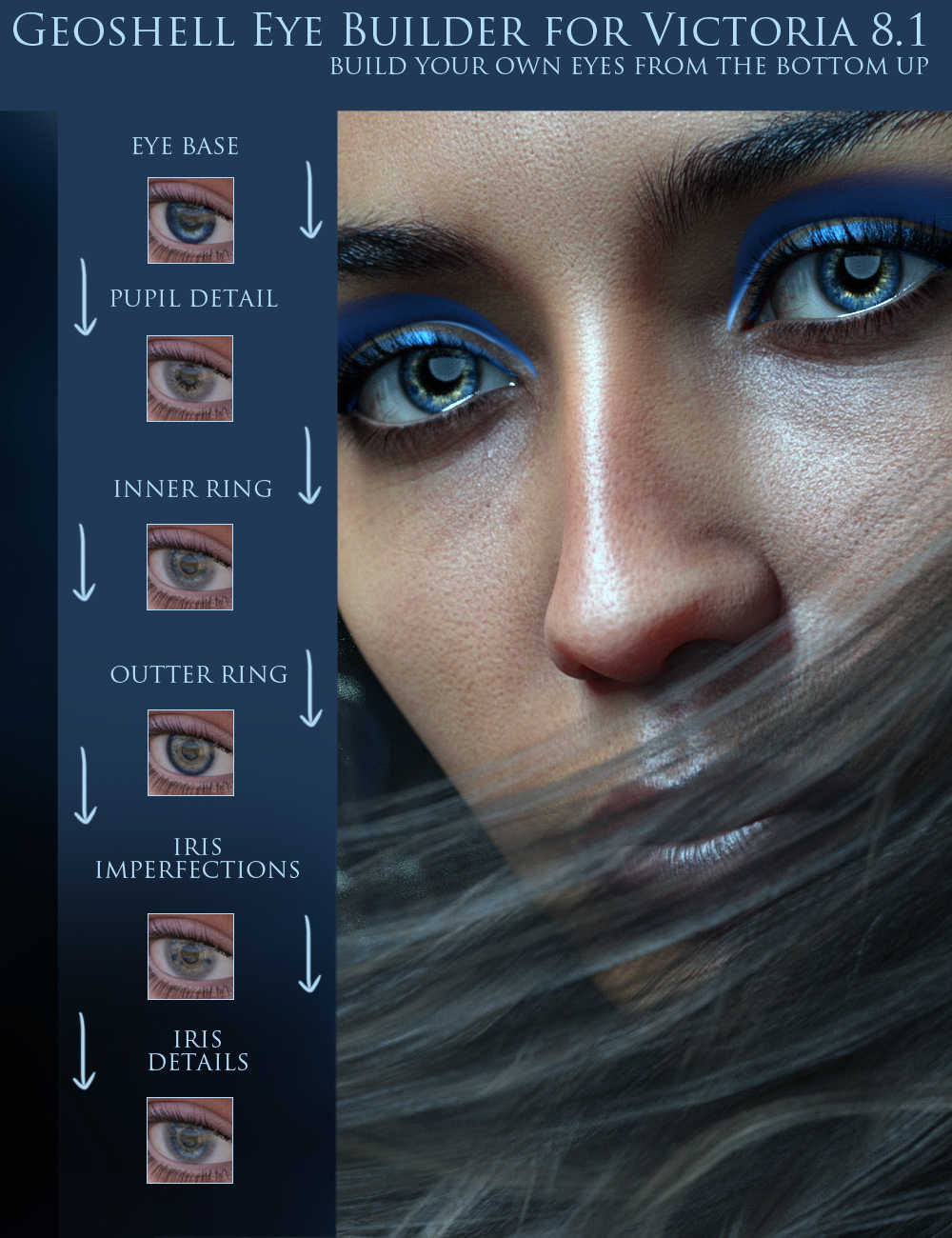 Geoshell Eye Builder for Victoria 8.1 by: ForbiddenWhispers, 3D Models by Daz 3D