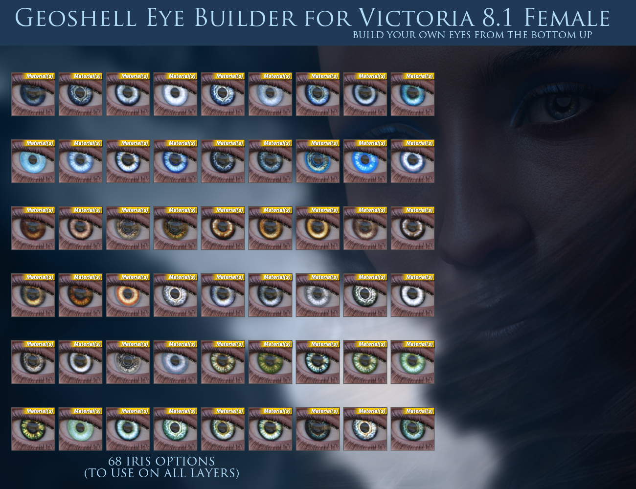 Geoshell Eye Builder for Victoria 8.1 | Daz 3D