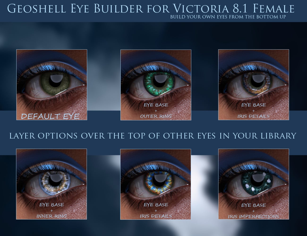 Geoshell Eye Builder for Victoria 8.1 | Daz 3D