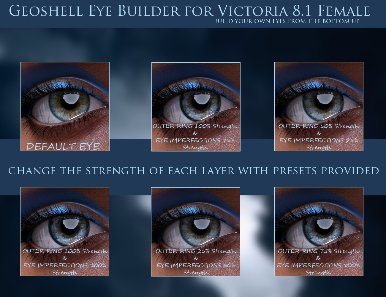 Geoshell Eye Builder for Victoria 8.1 | Daz 3D