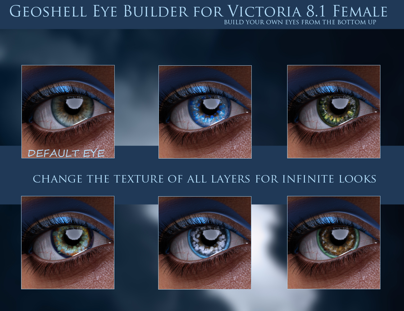 Geoshell Eye Builder for Victoria 8.1 | Daz 3D