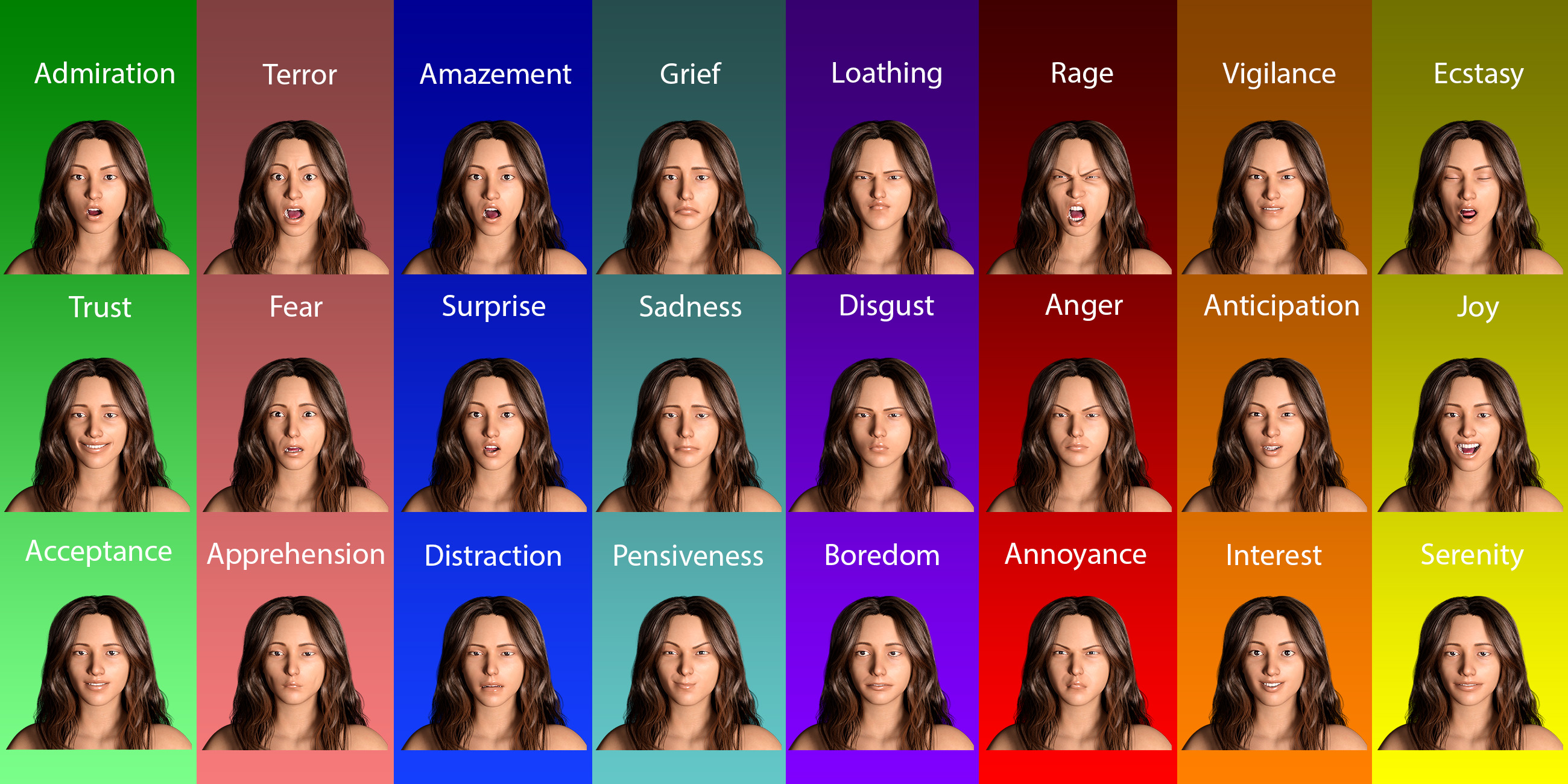 Emotion Wheel Expressions for Genesis 8 Female Emotion Wheel Expressions for Genesis 8 Female by: dobit, 3D Models by Daz 3D