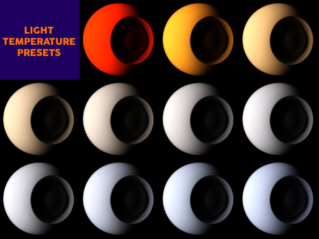 Luminosity Ultimate: Comprehensive Iray Lighting System Luminosity Ultimate: Comprehensive Iray Lighting System by: Skyewolf, 3D Models by Daz 3D