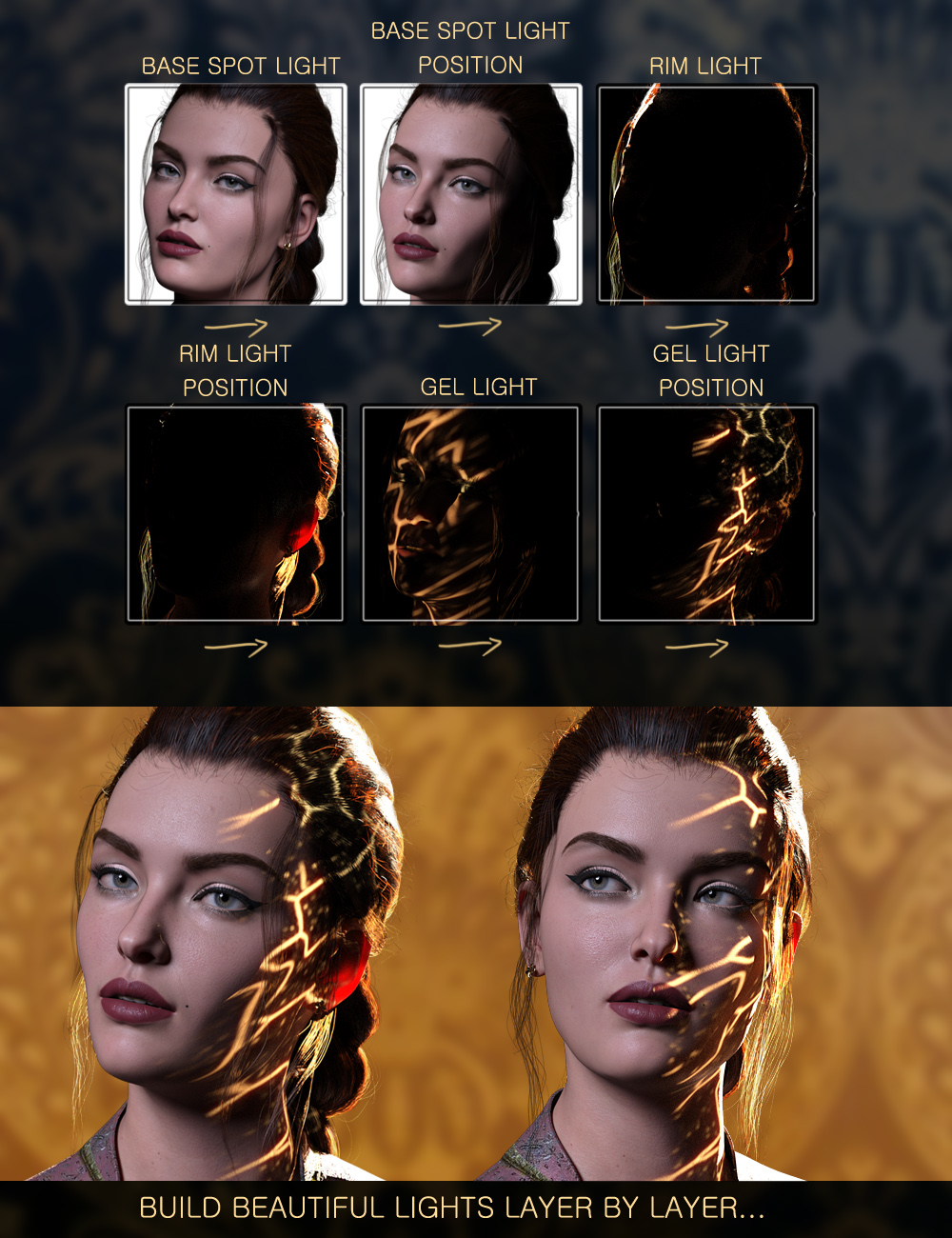 Metallic Gel Portrait Lighting for Iray Metallic Gel Portrait Lighting for Iray by: ForbiddenWhispers, 3D Models by Daz 3D