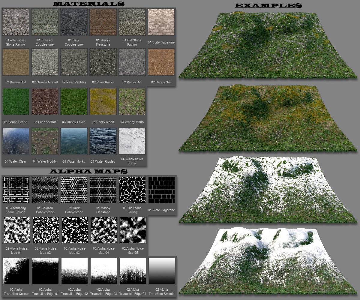 Multi-Layer Landscape System Multi-Layer Landscape System by: The Alchemist, 3D Models by Daz 3D