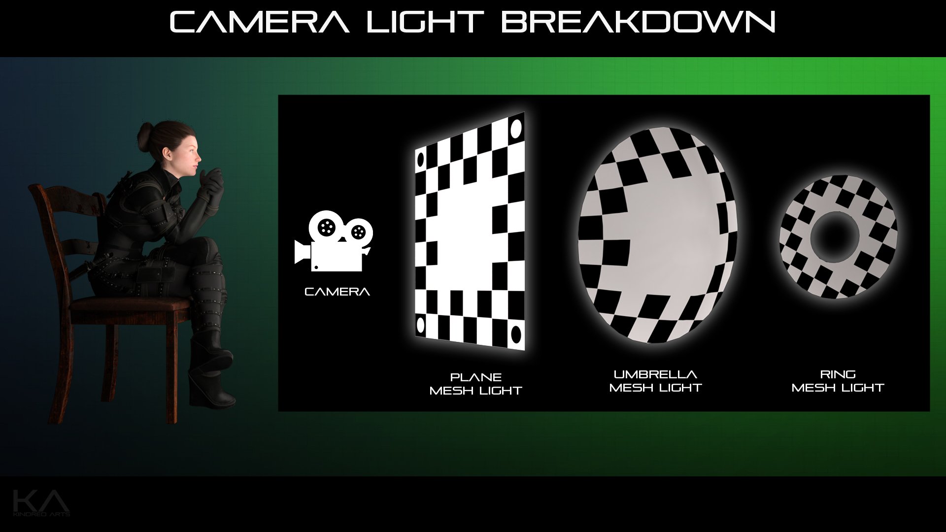Iray Camera Light by: KindredArtsRavenLoor, 3D Models by Daz 3D