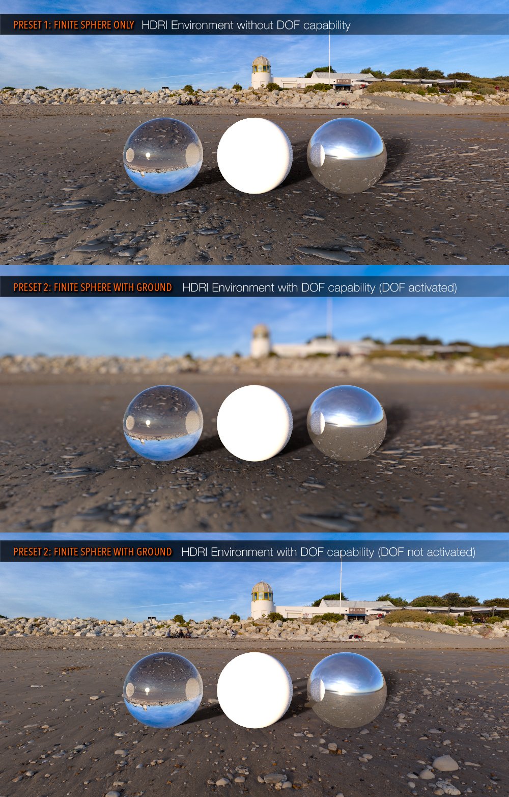 UltraHD Iray HDRI With DOF - Sunset Beach by: Bob CallawahCake One, 3D Models by Daz 3D