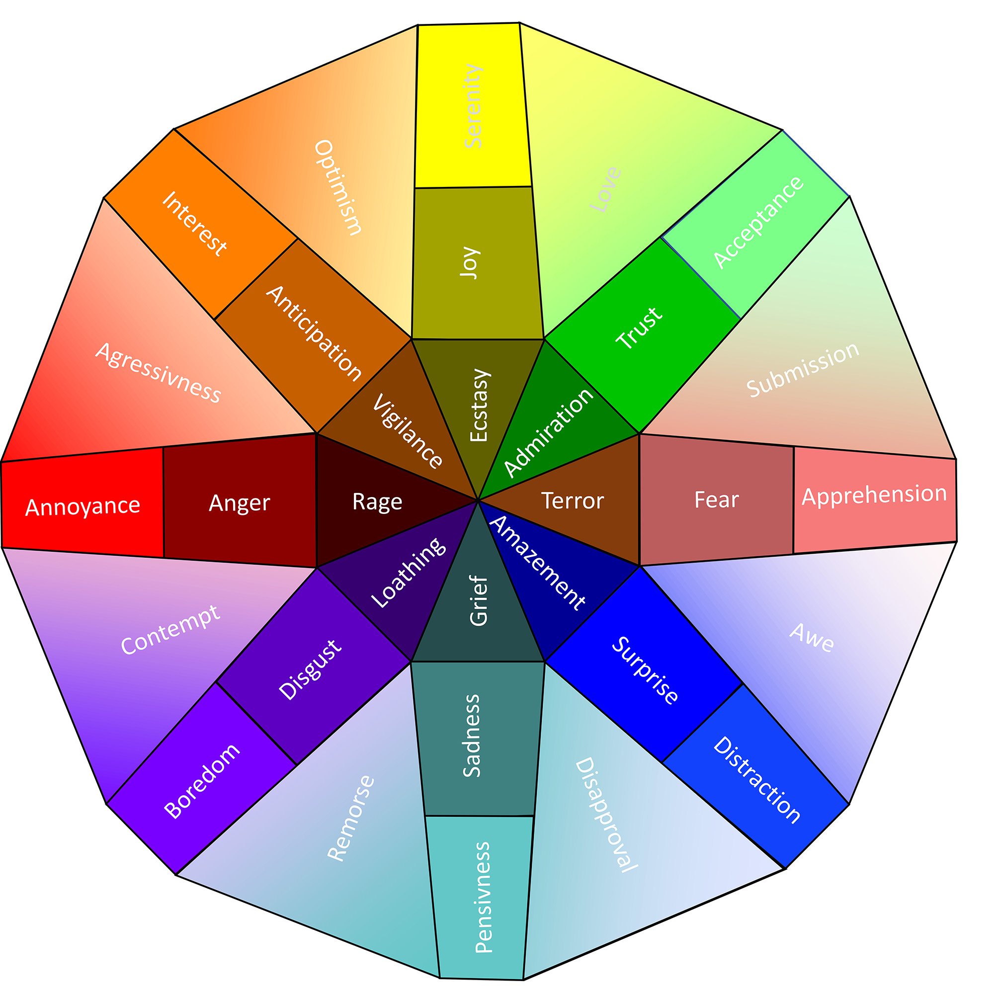 Emotion Wheel Expressions for Genesis 9 Emotion Wheel Expressions for Genesis 9 by: dobit, 3D Models by Daz 3D