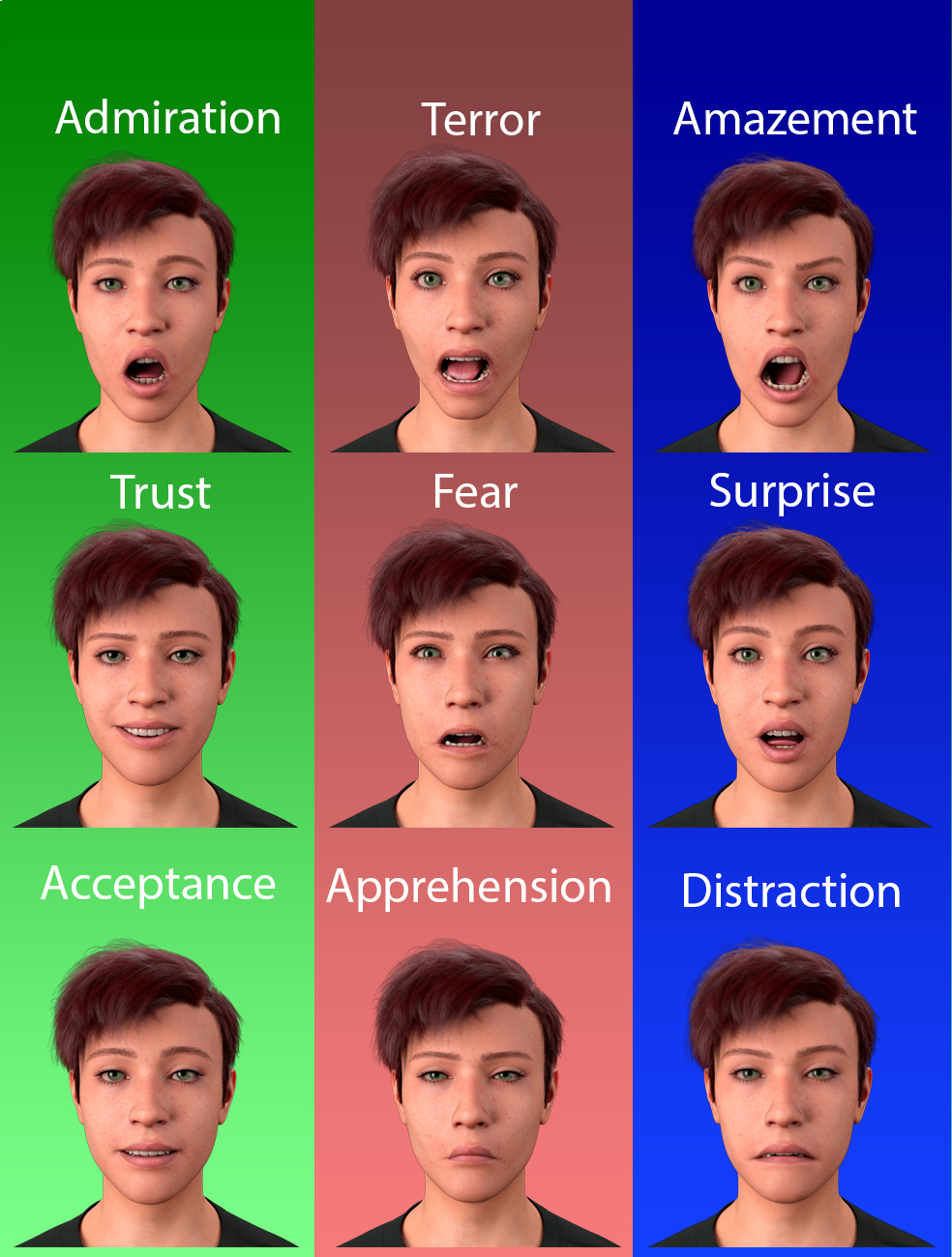 Emotion Wheel Expressions for Genesis 9 by: dobit, 3D Models by Daz 3D